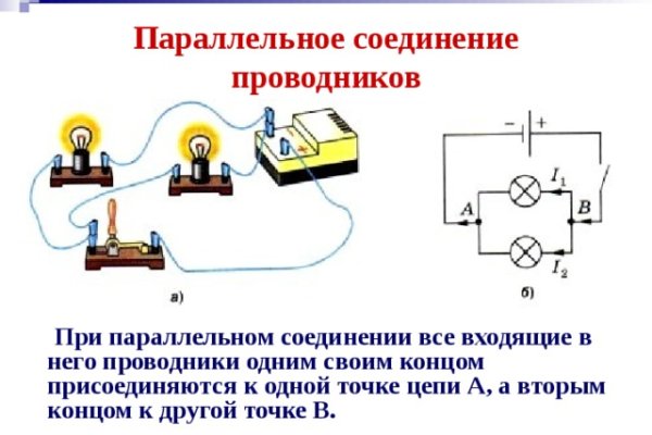 Сайт кракен что это такое