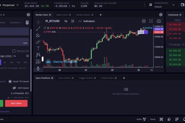 Кракен даркнет store