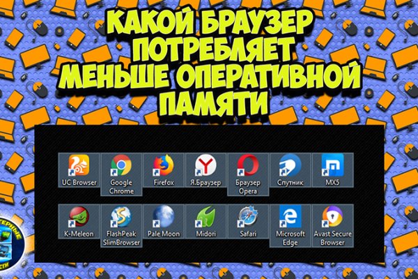 Darknet ссылки