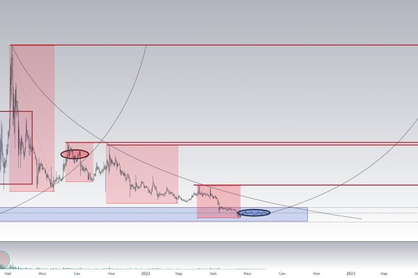 Кракен даркнет kraken link24 info